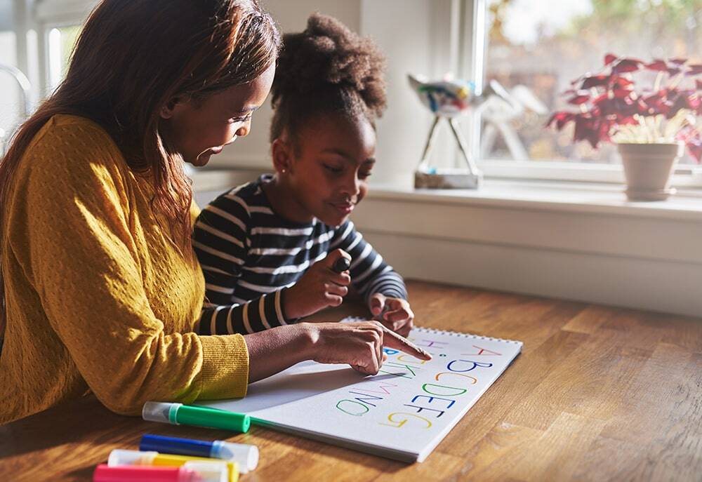 Effective Practices for Early Education Classrooms